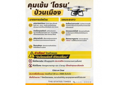 2025–12-22 泰国警告：在机场等敏感区域飞行无人机 最高可判死刑